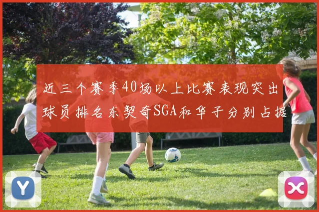 近三个赛季40场以上比赛表现突出球员排名东契奇SGA和华子分别占据前三名